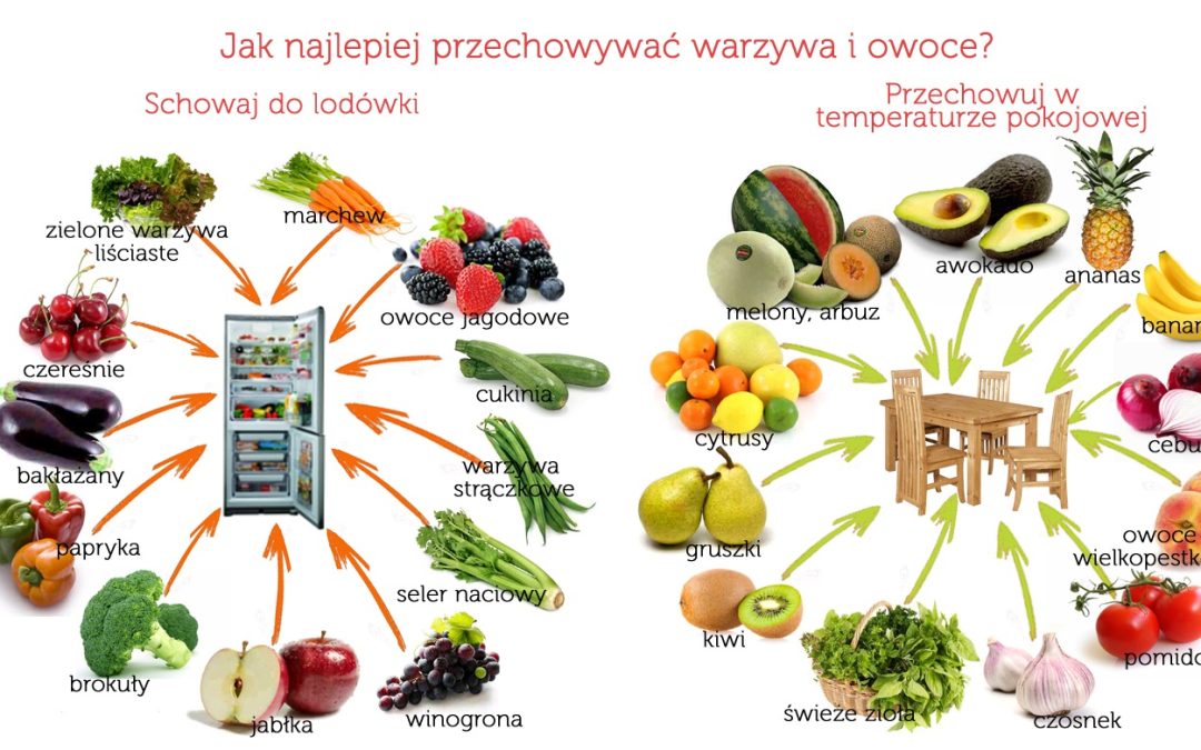 Jak przechowywać warzywa